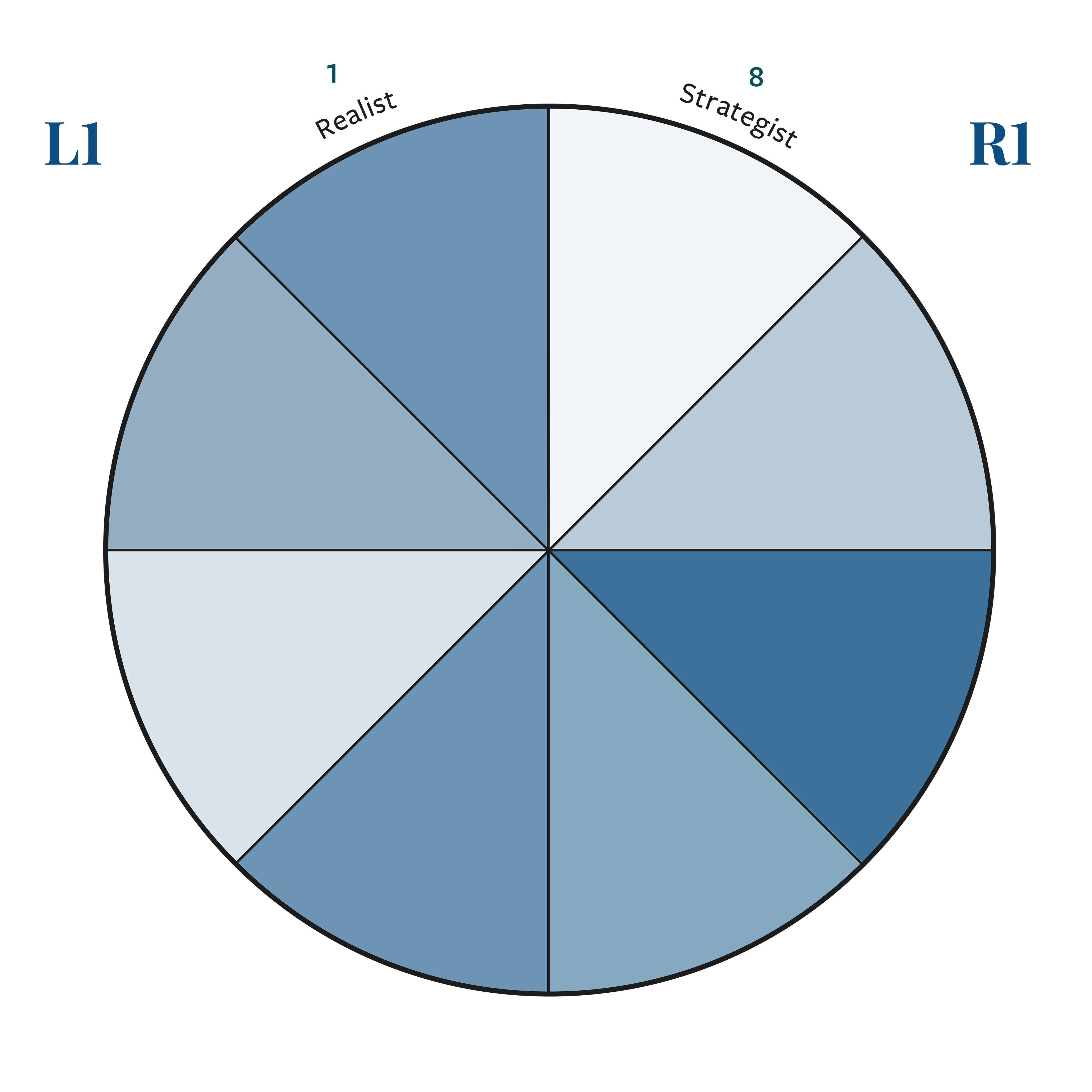 breaking barriers blue diagram9
